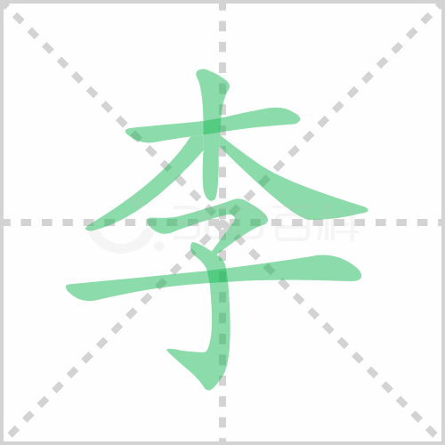 李