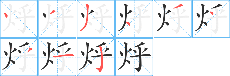烀