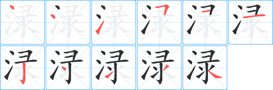 渌