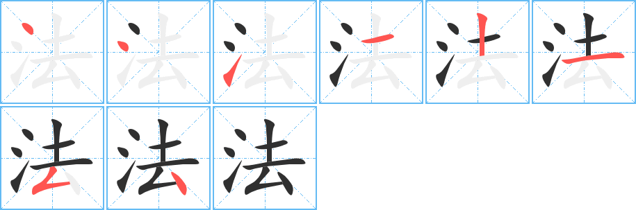 法