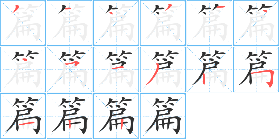 篇