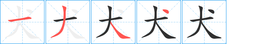 犬