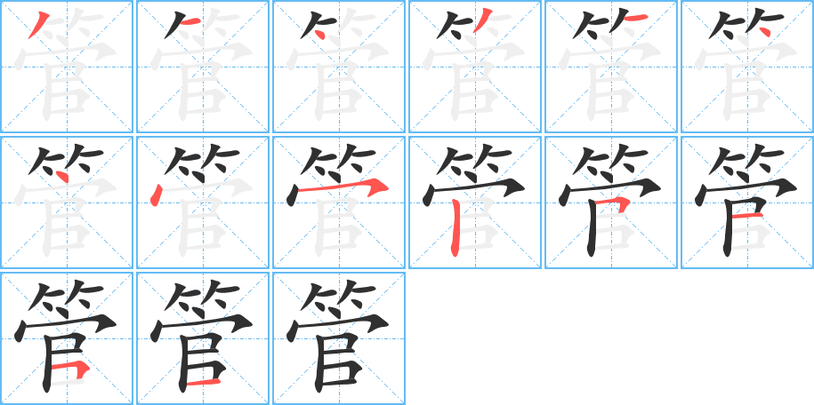 管