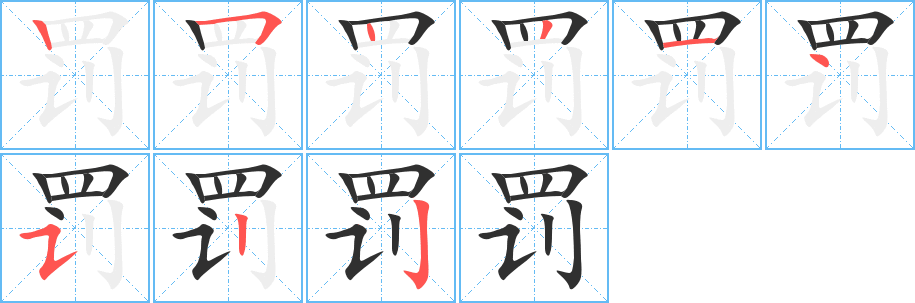 罚