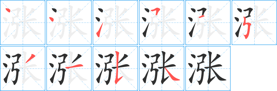 涨