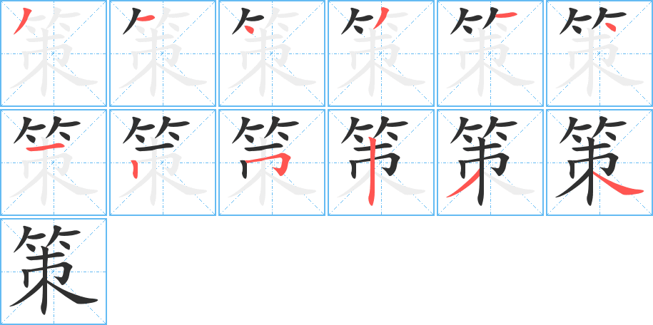策