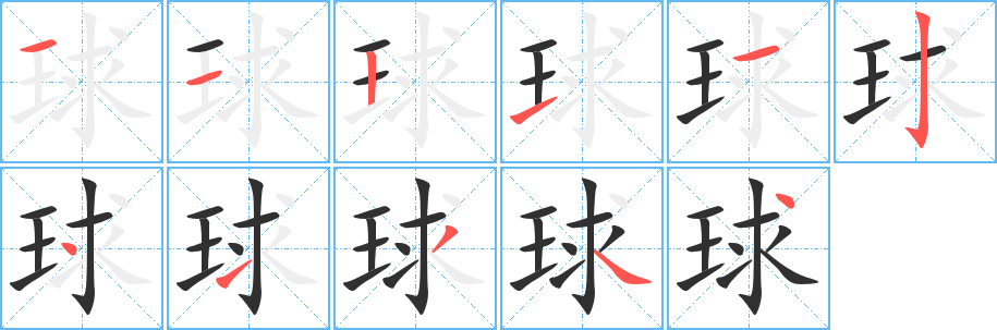 球