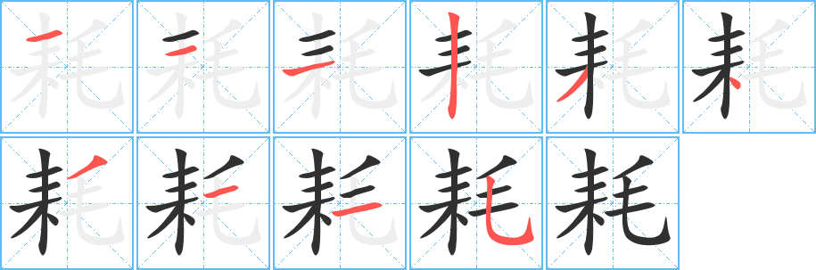 耗