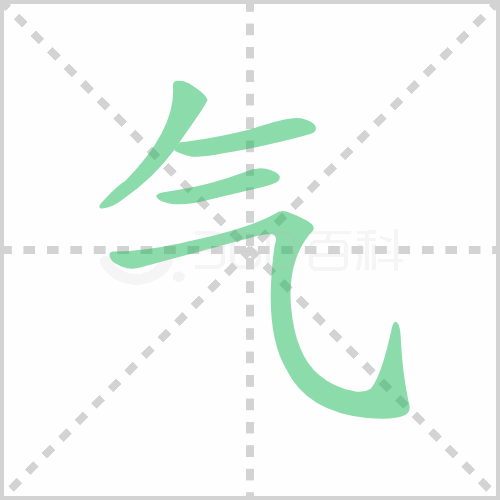 气