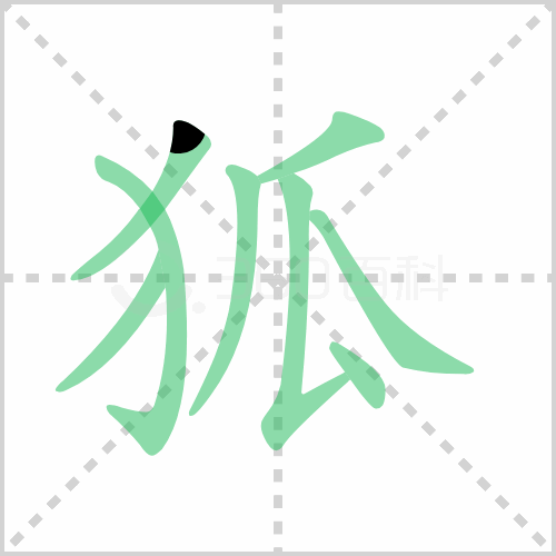 狐