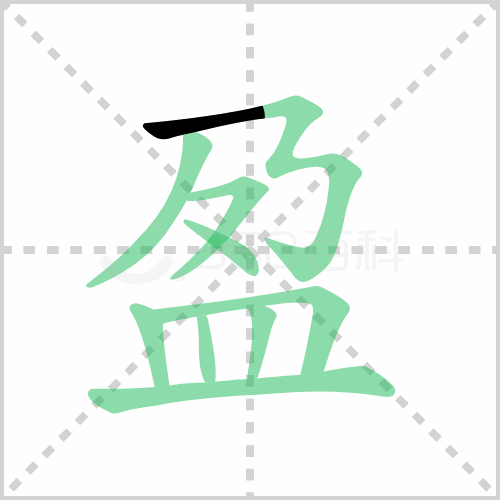 盈