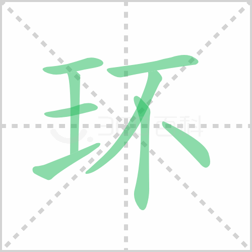 环