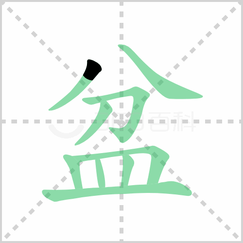 盆