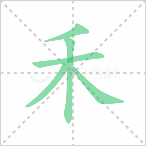 禾