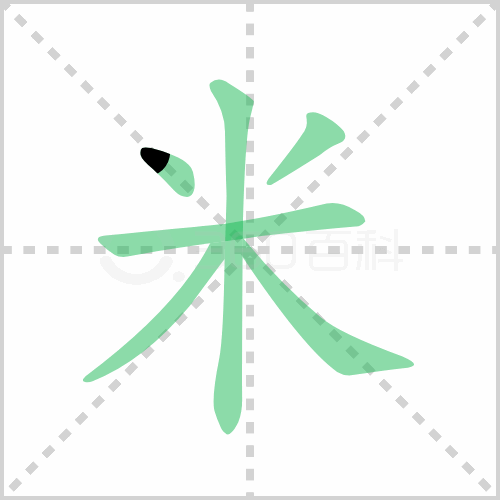 米