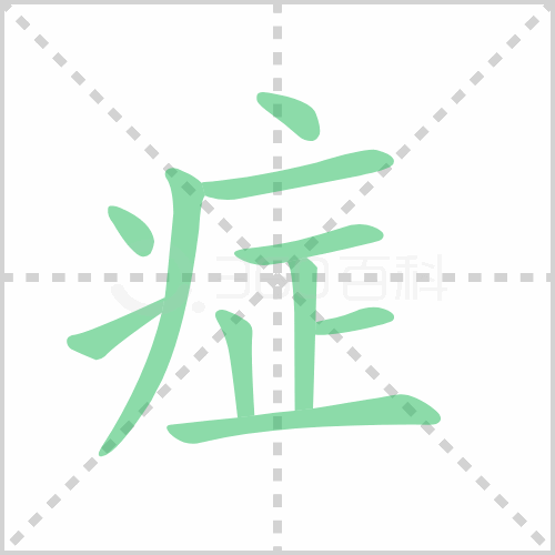 症