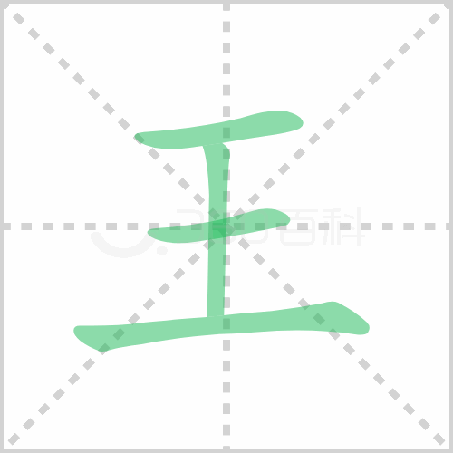 王