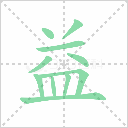 益