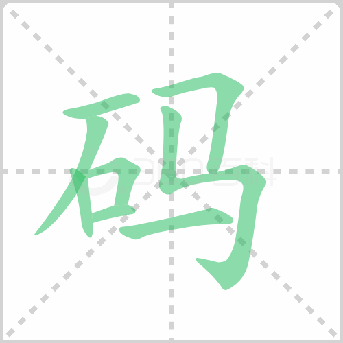 码