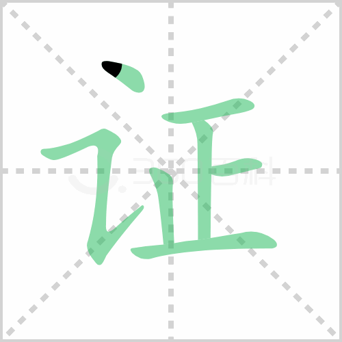 证
