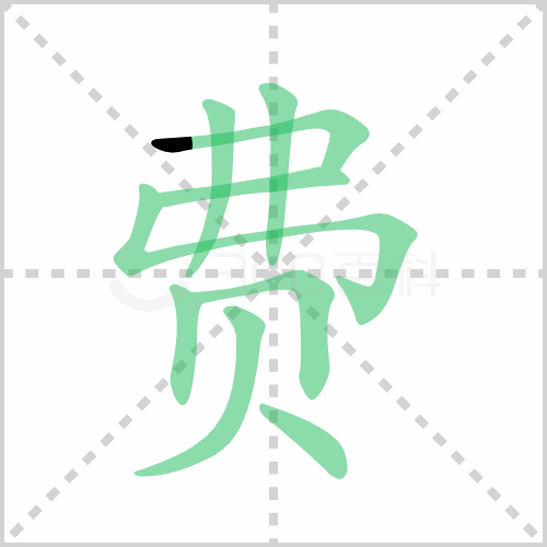 费