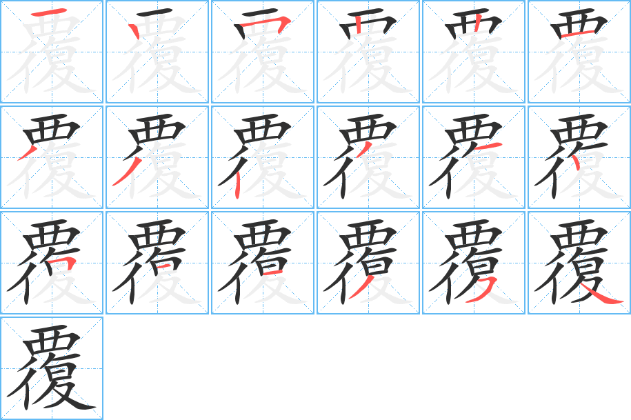 覆