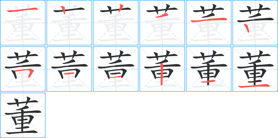 董