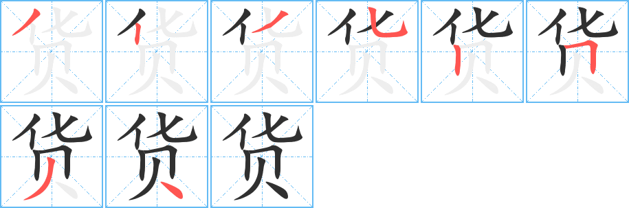 货