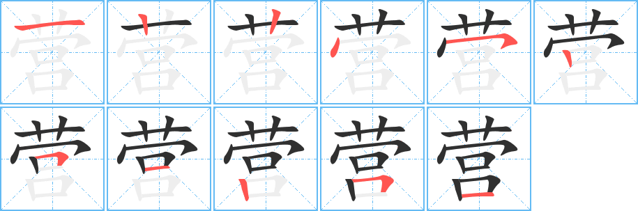 营
