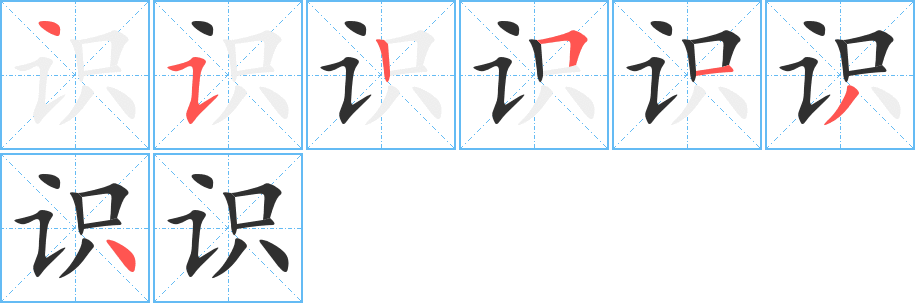 识