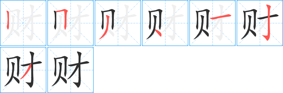 财