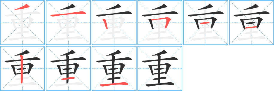 重