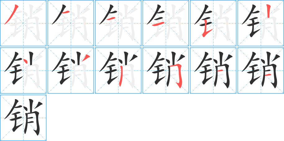 销